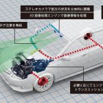 アイサイトの世界累計販売台数がすごいことに2